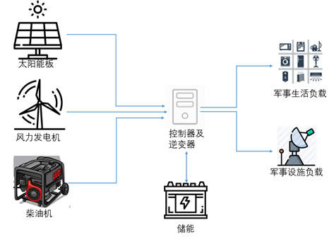 1581675002953412.png image.png