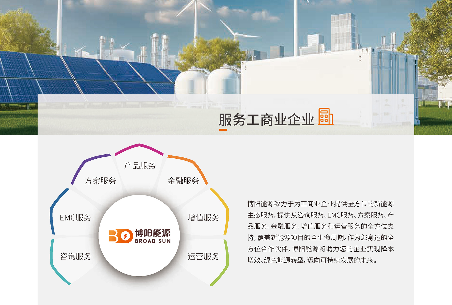 博陽(yáng)能源企業(yè)畫冊(cè)_頁(yè)面_14.jpg
